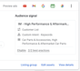 Audience signals in Performance Max