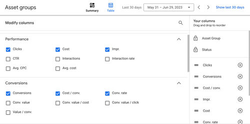 key performance metrics