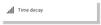 Time decay attribution model