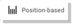 Position-based attribution model